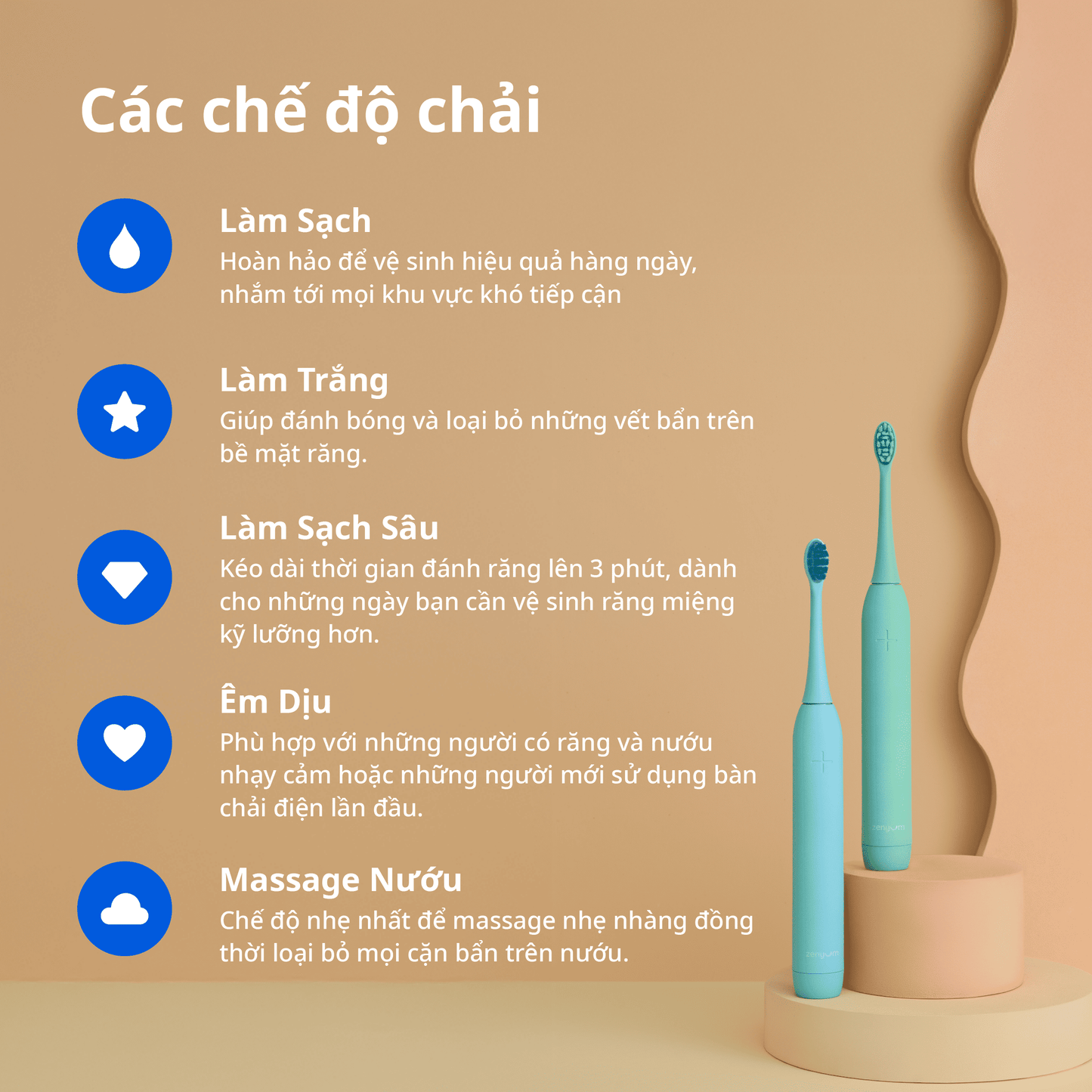 ZenyumSonic™ MỚI 2.0 phiên bản Du Lịch - 1 Bàn Chải Điện + 1 Hộp Đựng + 3 Đầu Thay Bản Chải Tiêu Chuẩn