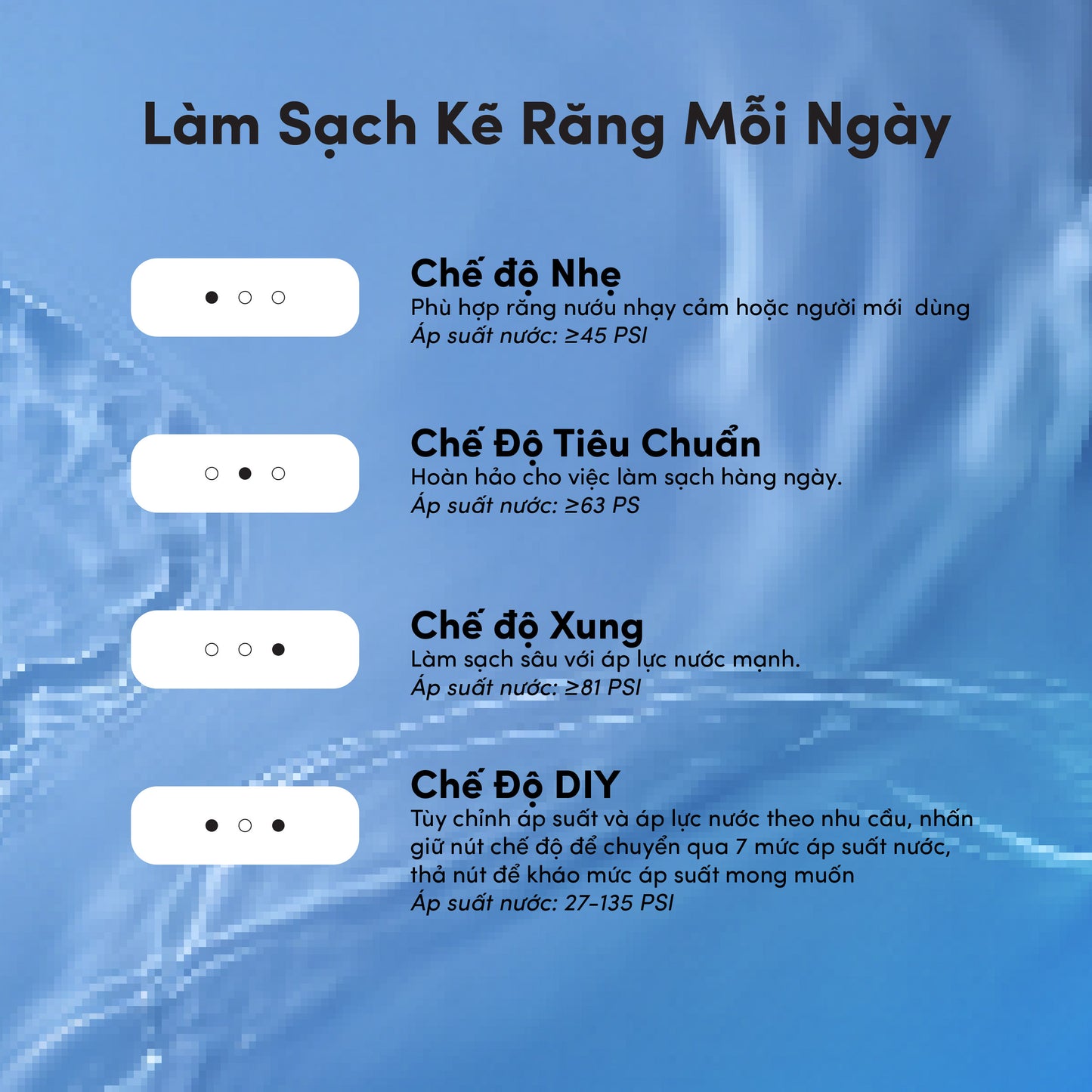 [MỚI] Bộ 2 Đầu Thay Máy Tăm Nước Zenyum GO