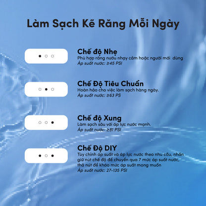 [MỚI] Bộ 2 Đầu Thay Máy Tăm Nước Zenyum GO