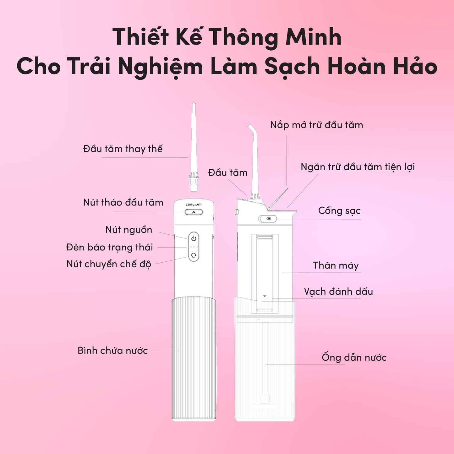 [MỚI] Bộ 2 Đầu Thay Máy Tăm Nước Zenyum GO
