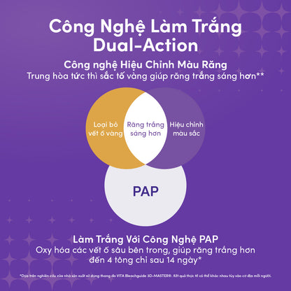 Miếng Dán Trắng Răng ZenyumBright™ Hỗ Trợ Làm Trắng Nhanh