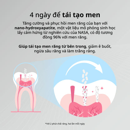 [MỚI] Kem Đánh Răng Phục Hồi Men Răng Zenyum Enamel + Repair 100g