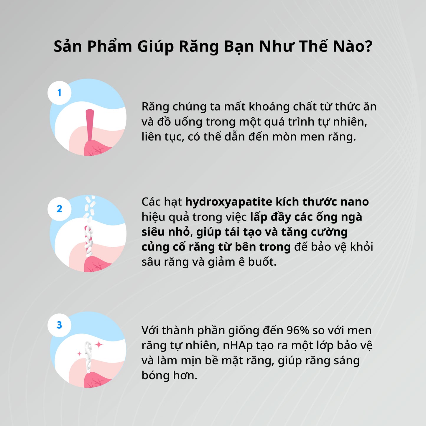 [MỚI] Kem Đánh Răng Phục Hồi Men Răng Zenyum Enamel + Repair 100g