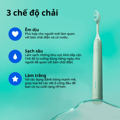 [MỚI] Bàn chải điện ZenyumSonic™ Spark + 2 Đầu Thay Thế