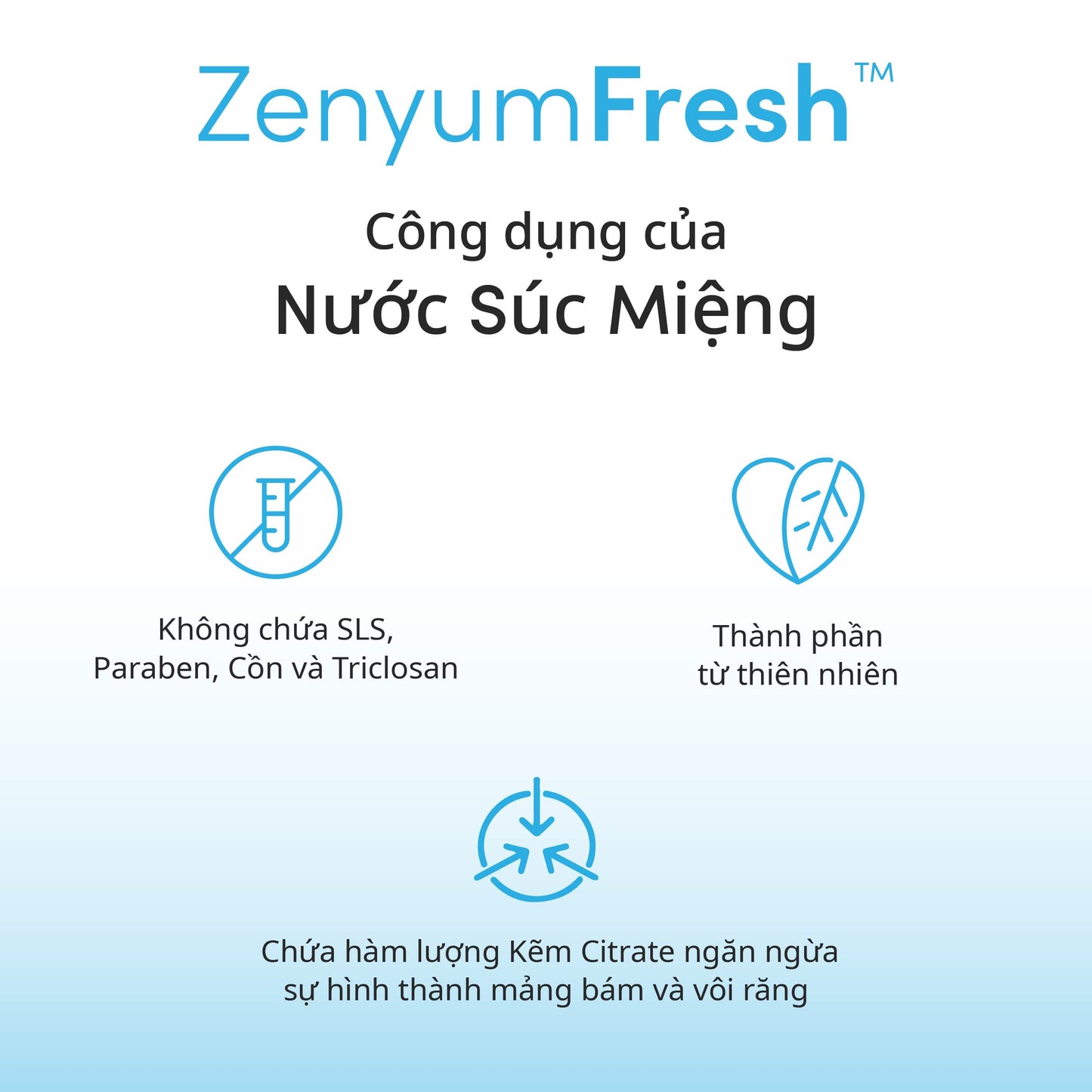 [SẢN PHẨM MỚI] Nước súc miệng Zenyum Fresh Breath Shield - 500ml (Không cồn, Bạc hà tươi mát, Kháng khuẩn, Giảm ê buốt)